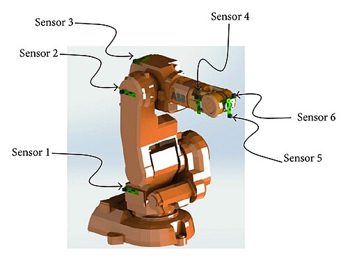 ABB Robot ไทย 2026: แบรนด์ยุโรปที่โรงงานไทยเลือกใช้จริง
